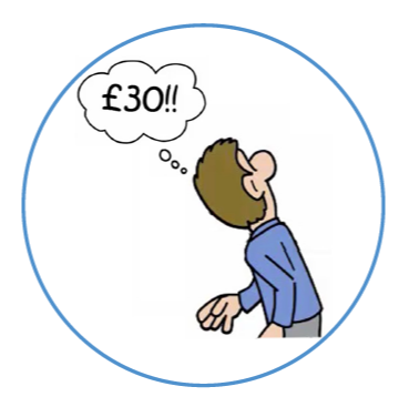 Cartoon man with thought bubble containing 